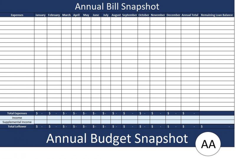 Annual Budget Template