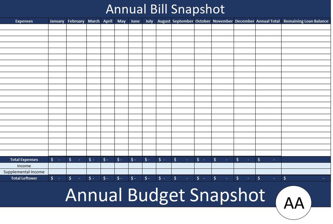 Annual Budget Template