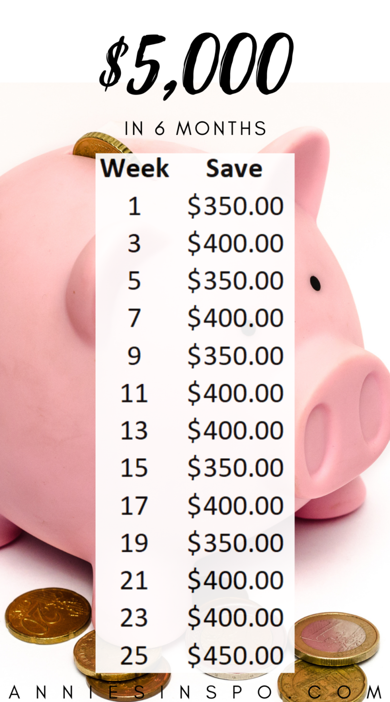 How to save 5000 in 6 months
